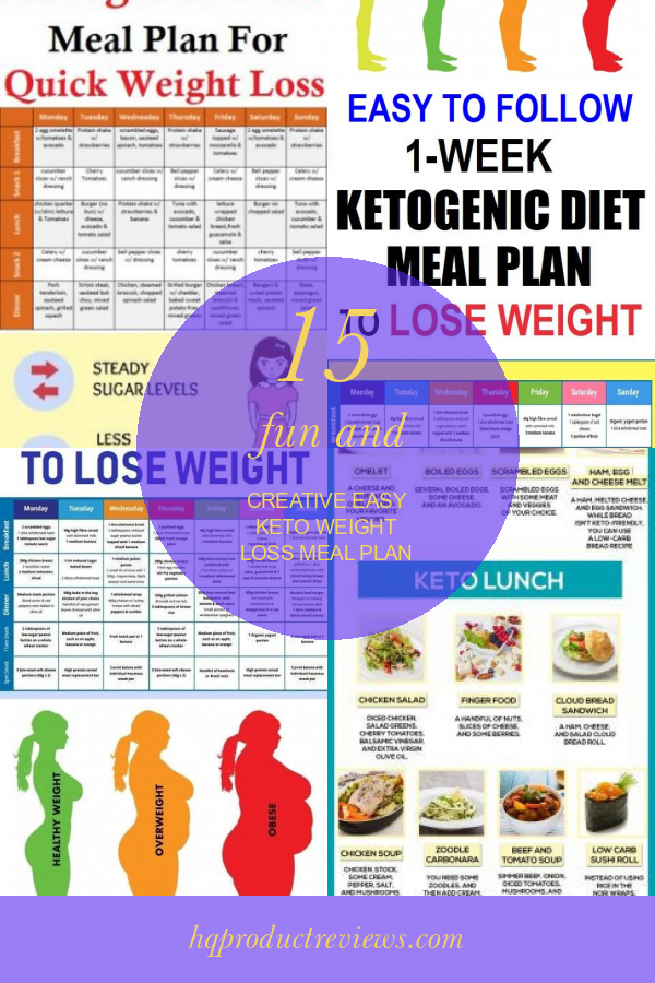 15 Fun and Creative Easy Keto Weight Loss Meal Plan Best Product Reviews